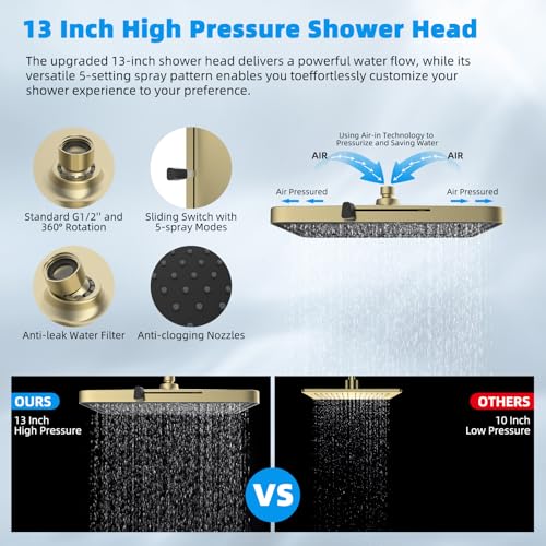Hibbent 13'' 5-spray Rain Shower Head, 10-Spray Handheld, Brushed Gold | cUPC Certified High Pressure Dual Showerhead Combo, Upgraded Rainfall Shower Head, 12'' Extension Arm, 71'' Hose & Holder - color: Brushed Gold, style: Square 13''