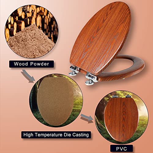 Elongated Toilet Seat Molded Wood Toilet Seat with Quietly Close and Quick Release Hinges, Easy to Install also Easy to Clean by Angol Shiold (Elongated, Brownish Yellow) - color: Brownish Yellow, size: Soft Close Hinge