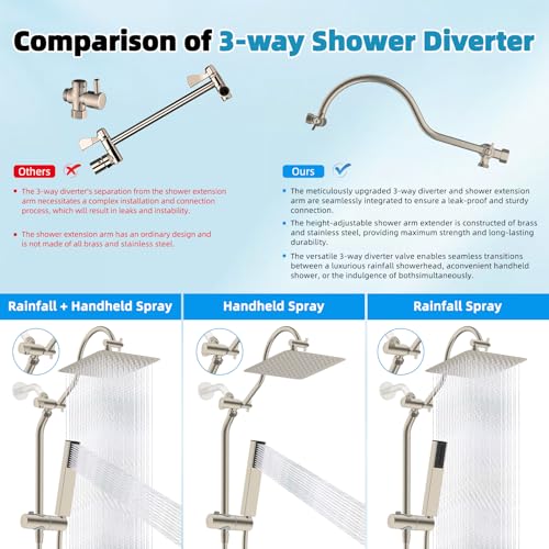 Hibbent 12'' Rainfall Showerhead with 4-mode Handheld Spray, Brushed Nickel | cUPC Certified High Pressure Showerhead Combo, 12'' Adjustable Extension Arm, Extension Bar, Easy Reach Holder, 71'' Hose - color: Brushed Nickel, style: Square 12''