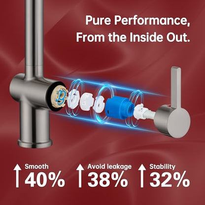 SUMERAIN Pull Down Kitchen Sink Faucet with Sprayer, Brushed Nickel | Stainless Steel, Single Hole, Single Handle, Dual Spray Modes, 360° Swivel Spout, Easy Installation, Modern - color: Brushed Nickel