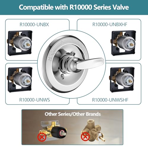5" Dual Shower Faucet Compatible with 13/14 Series Tub Trim Kit, High Pressure Round Rain Shower Head& Handheld Set Faucet System (Valve& Catridge Not Inclued) - color: Chrome