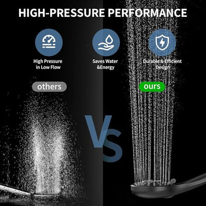 BRIGHT SHOWERS Stainless Steel Slide Bar Grab Rail Set Ada Compliant, 5-Spray Handshower with Slide Bar Kit – Includes Handheld Shower Head and 69-Inch Hose, Matte Black - color: Matte Black