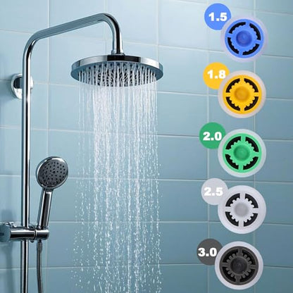 20pcs Multi Color Shower Head Flow Restrictors, Plastic GPM 1.5/1.8/2.0/2.5/3.0 Water Saver Faucet Adapters Shower Head Flow Limiter Water Pressure Reducer for Bathroom Toilet