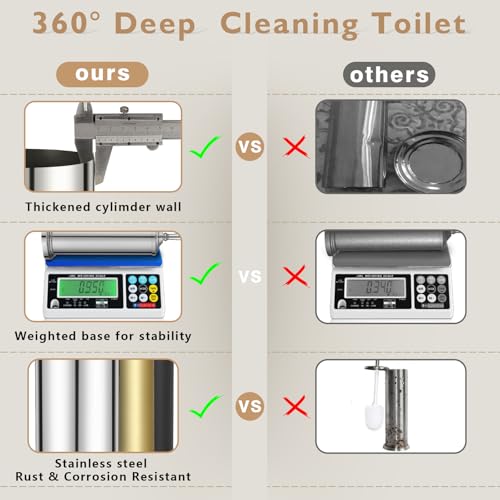 Chrome Toilet Brush and Holder Set，Toilet Bowl Brush and Holder | Heavy Duty Toilet Brush for Bathroom, Stainless Steel Toilet Cleaner Brush,Deep Cleaning,Space Saving,Covered Brush - color: Chrome