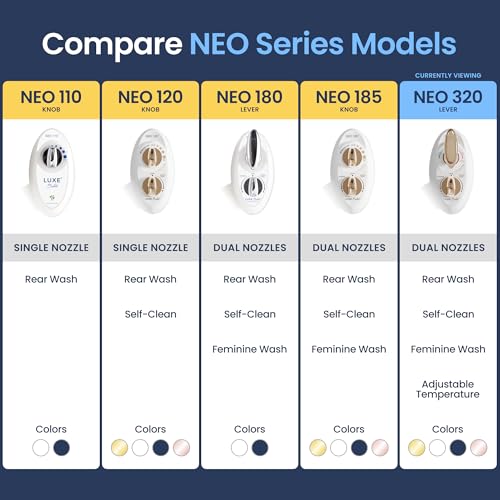 LUXE Bidet NEO 320 - Warm Water Bidet Attachment for Toilet Seat, Gold | Non-Electric, Warm Water, Dual Nozzle, Self-Cleaning, Adjustable Water Pressure, Rear & Feminine Wash - color: Gold