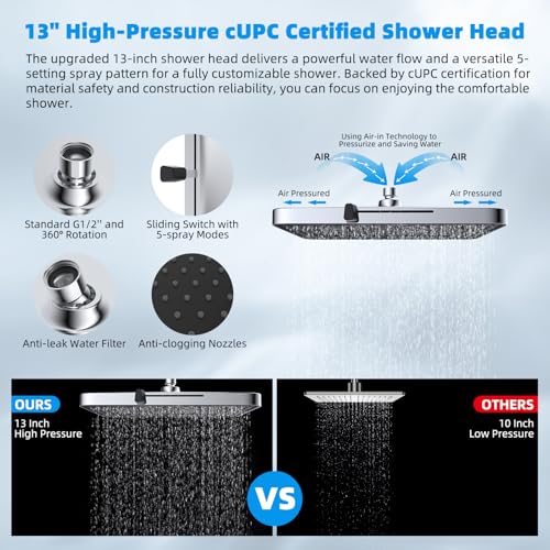 Hibbent 13'' 5-spray Rain Shower Head with 10-Spray Handheld, Chrome | cUPC Certified High Pressure Dual Showerhead Combo, Upgraded Rainfall Shower Head, 12'' Extension Arm, 71'' Hose & Holder - color: Chrome, style: Square 13''