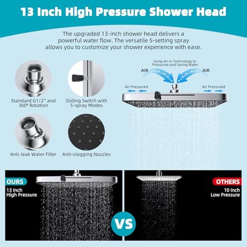 Hibbent Rain Shower Head, 13'' High Pressure Rainfall Square 5 Spray Mode Showerhead with 16" Shower Head Extension Arm, Solid Brass Adjustable Shower Arm Extender, Waterfall fixed Showerheads, Chrome - color: Chrome, style: Square 13'' with Arm