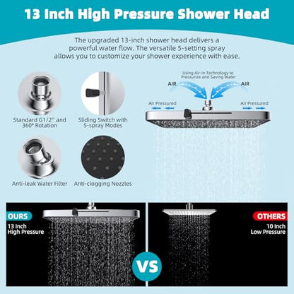 Hibbent Rain Shower Head, 13'' High Pressure Rainfall Square 5 Spray Mode Showerhead with 16" Shower Head Extension Arm, Solid Brass Adjustable Shower Arm Extender, Waterfall fixed Showerheads, Chrome - color: Chrome, style: Square 13'' with Arm