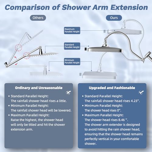 Hibbent 5-Mode 13" Rain Shower head, 4-Spray Metal Handheld Shower, Chrome | cUPC Certified High Pressure Showerhead Combo, All Metal 4-way Diverter with Extension Arm, 71'' Hose & Easy Reach Holder - color: Chrome, style: Square 13"