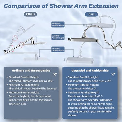Hibbent 5-Mode 13" Rain Shower head, 4-Spray Metal Handheld Shower, Chrome | cUPC Certified High Pressure Showerhead Combo, All Metal 4-way Diverter with Extension Arm, 71'' Hose & Easy Reach Holder - color: Chrome, style: Square 13"
