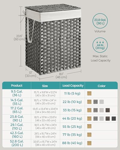 SONGMICS Laundry Hamper with Lid, 23.8 Gallon (90 L) Synthetic Rattan Clothes Laundry Basket with Lid and Handles, Foldable, Removable Liner, Dove Gray ULCB51WG - color: Dove Gray, size: 90 L