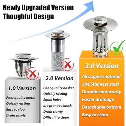 Anlige 3 in 1 Pop Up Bathroom Sink Stopper, Bathroom Sink Drain Strainer, with Removable Basket Hair Catcher, Universal Sink Plug Cover for 1.06 in to 1.6 in Drain, Brushed Nickel - color: Brushed Nickel