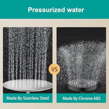 All Metal Rain Shower Head - Heavy Duty Stainless Steel, Easy Install, High Water Flow, Ultra-Thin Modern Design for Bathroom (Brushed Nickel, 16) - color: Brushed Nickel, size: 16