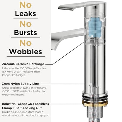 FORIOUS Waterfall Chrome Bathroom Faucet 1 Hole Rv Bathroom Sink Faucet Set | Single Handle Waterfall Bathroom Faucet Single Hole, Polished Chrome Faucet for Bathroom Sink One Hole with Plate and Drain - color: Chrome