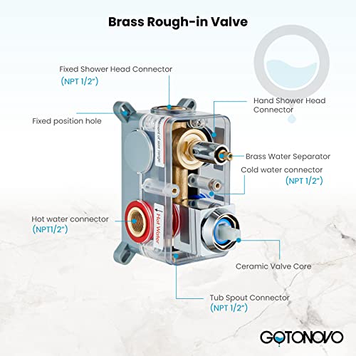 gotonovo Tub Shower Faucet Set with Valve Kit 8’’ Head,Polished Chrome | Shower System with Tub Spout,SUS304 Rain Head with Handheld Sprayer,Swivel Spout,All Metal,Rough-In Valve Trim Kit,Wall Mount - color: Chrome, size: 8’’ Head