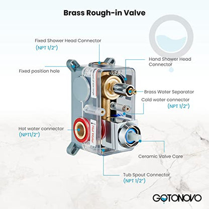 gotonovo Tub Shower Faucet Set with Valve Kit 12’’ Head,Polished Chrome | Shower System with Tub Spout,SUS304 Rain Head with Handheld Sprayer,Swivel Spout,All Metal,Rough-In Valve Trim Kit,Wall Mount - color: Chrome, size: 12’’ Head