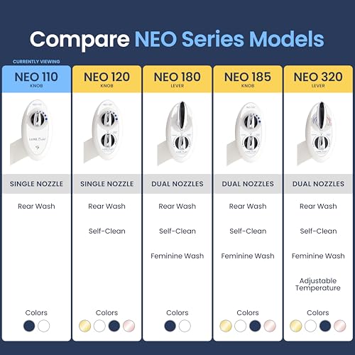 LUXE Bidet NEO 110 - Non-Electric Bidet Attachment for Toilet Seat, White | Single Nozzle, Adjustable Water Pressure, Rear Wash - color: White