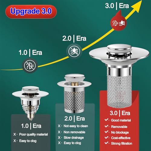 Bathroom Sink Drain Strainer, Pop-up Sink Stopper Hair Catcher with Removable Stainless Steel Filter Basket,Universal Drain Plug Filter Replacement for Bathroom Shower Sink Stopper(2Pcs)