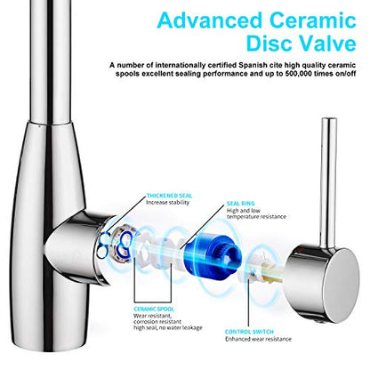CREA Bar Sink Faucet Bathroom Faucets Single Hole Handle Chrome with Deck Plate Prep Wet Utility Small Mini Faucet for Marine Vessel Outdoor Farmhouse Vanity Lavatory - color: Chrome-1