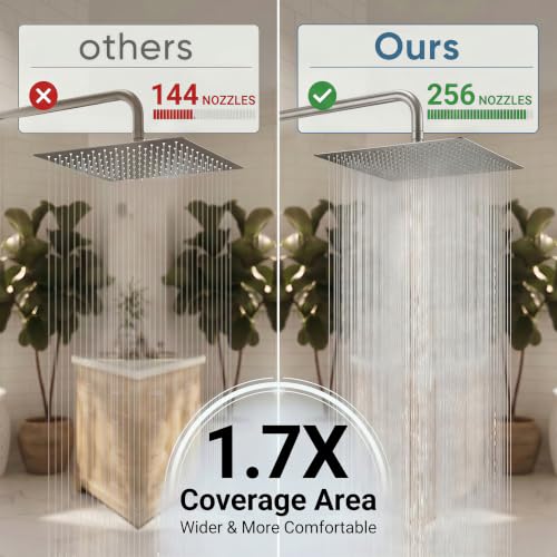 12" Rain Shower Head High Pressure Rainfall Shower Head Brushed Nickel | Square Rain Bathroom Showerhead, High Flow, Large Stainless Steel, Ceiling Mounted, Wall Mounted, Waterfall Full Body - color: Brushed Nickel, size: 12 Inch