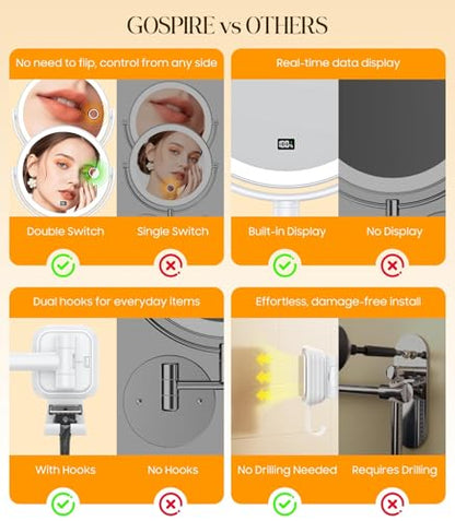 Gospire No-Drill Wall Mounted Lighted Makeup Mirror with Magnification 10X | LED Display & Hooks, 7 Inch Rechargeable Magnifying Vanity Mirror with Lights, 3 Color Dimmable Lights, LED Bathroom Mirrors