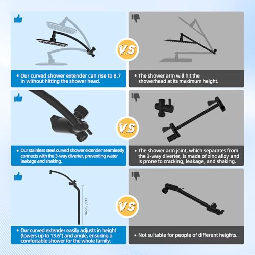10" Black Rain Shower Head with Handheld, High Pressure Boosting Rainfall Showerhead with All Metal Adjustable Extension Arm, Easy Reach Shower Holder, 5 Spray Modes with Power Wash, Easy to Install - color: Matte Black