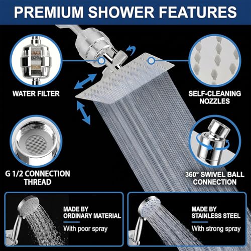 Dual Filtered 8" Stainless Steel Rain Shower Head & Handheld Spray Combo | Replaceable Cartridge High Pressure Filter 7-Spray Mode Shower Head, Innovative 3-way Diverter, 59'' Anti-Kink Hose, Chrome