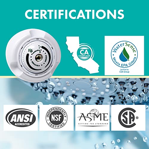 Earth Showerhead - Niagara Conservation | Energy & Water Saving Showerhead (1.75 GPM) High-Efficiency 3-Spray White Fixed Shower Head (N2917) - color: White, size: 1.75 GPM
