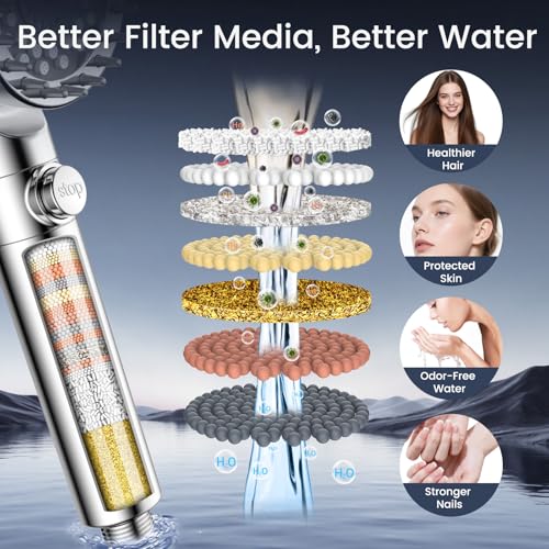 Filtered Shower Head with Handheld, High Pressure Shower Head with Filters | 3 Filters, ON/OFF Switch, Removes Chlorine for Hard Water, Improves Skin & Hair, 4 Mode Showerhead, Power Wash, Holder & Hose