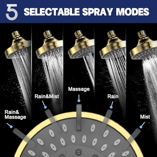 High Pressure Shower Head, HOPOPRO 5-Mode Fixed Showerhead, NBC Recommended | The Washington Post, NBC News, Today TV Show Recommended, Consumer Reports Tested High Flow Fixed Shower Head (4 Inch Gold) - color: Gold, style: 4 Inch Modern