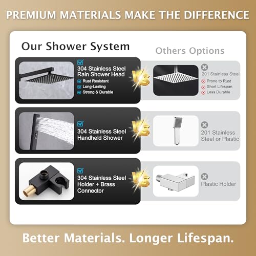Rain Shower System, 10''Square Rain Head,2-Spray Handheld,Matte Black | 2 Spray Functions,Anti-Tangle Explosion-proof PVD Hose,Balance Temp Valve,Rust-proof & Scratch-resistant - color: Matte Black, size: 10 Inch