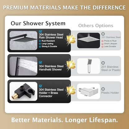 Rain Shower System, 12''Square Rain Head,2-Spray Handheld,Matte Black | 2 Spray Functions,Anti-Tangle Explosion-proof PVD Hose,Balance Temp Valve,Rust-proof & Scratch-resistant - color: Matte Black, size: 12 Inch