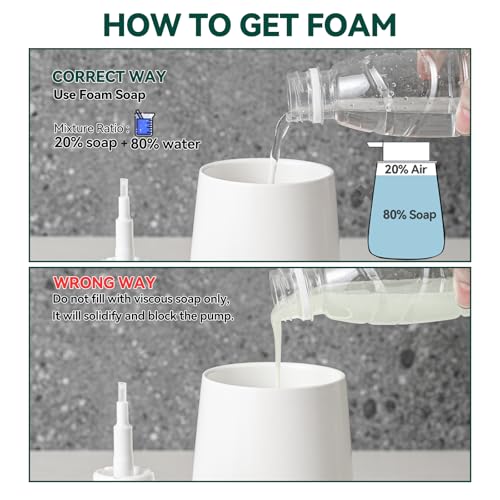Foaming Soap Dispenser - 12 Oz White Ceramic Foam Hand Soap Dispenser for Bathroom, Face Wash Dispenser Bottle with Silvery Foaming Pump, Matte Lotion Dish Dispenser Refillable for Kitchen - color: White-slivery