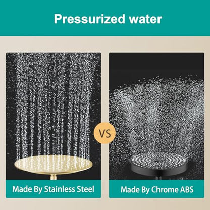 All Metal Rain Shower Head - Heavy Duty Stainless Steel, Easy Install, High Water Flow, Ultra-Thin Modern Design for Bathroom (F-Brushed Gold, 12) - color: Brushed Gold, size: 12