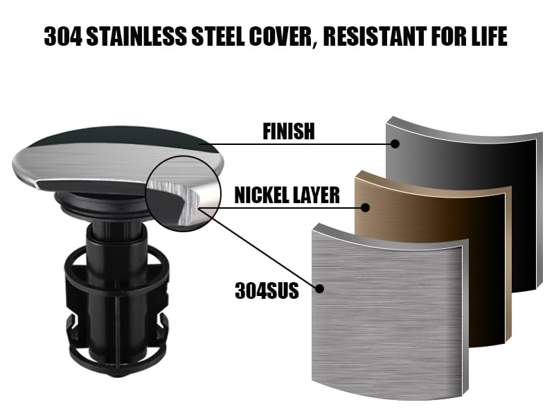 Bathroom Sink Drain, Pop Up Drain Stopper with Overflow, Lavatory Vanity Vessel Sink Drain Assembly, Matte Black - color: Black