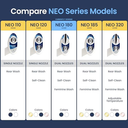 LUXE Bidet NEO 180 - Non-Electric Bidet Attachment for Toilet Seat, Blue | Dual Nozzle, Self-Cleaning, Adjustable Water Pressure, Rear & Feminine Wash, with Lever Control - color: Blue