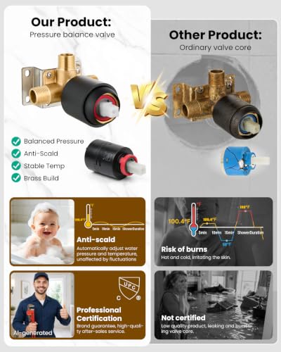 gotonovo Dual Shower Head Kit with Valve 6 Mode Handheld Matte Black | 6 Mode ABS Rain Head 6 Mode ABS Handheld Spray 2 in 1 Bathroom Trim Kit Pressure Balance Valve Shower Head and Handle Set - color: Black