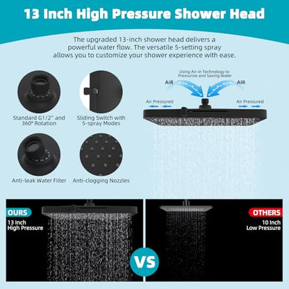 Hibbent Rain Shower Head, 13'' High Pressure Rainfall 5 Spray Mode Showerhead with 16" Shower Head Extension Arm, Solid Brass Adjustable Shower Arm Extender, Waterfall fixed Showerheads, Matte Black - color: Matte Black, style: Square 13'' with Arm