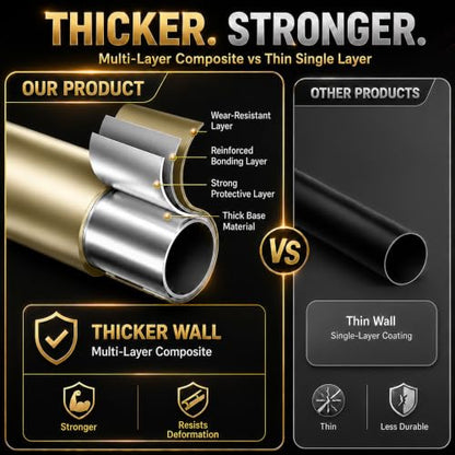 JILRON Gold Tension Rods for Windows 41-126in(3.41-10.5ft)×2,Shower Rod Tension,Rust-Proof-1.26" dia,One-Click Stretch Design, Upgraded Anti-Slip Pads - color: Gold, size: 41-126 inch-2Pack