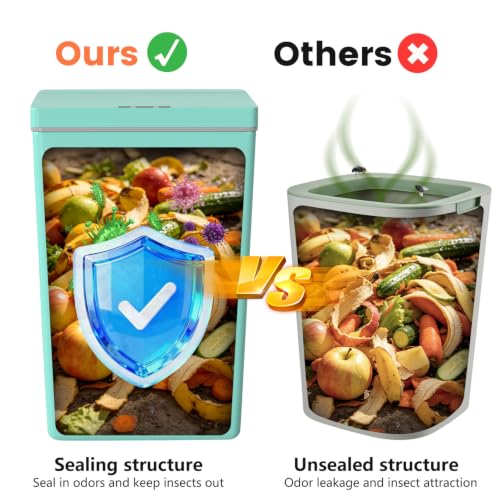 BestOffice 13 Gallon Kitchen Trash Can, Touchless Automatic Lid, Blue | Plastic, Hands-free disposal, Odor Control, ,Wipe-clean surface,50Liter for Kitchen, Office, Indoor Use - color: New Blue