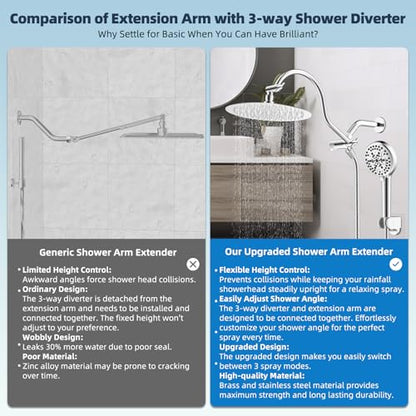 Hibbent All Metal CUPC Certified Shower Head, 10'' High Pressure Rainfall Shower Head, Handheld Showerhead Combo with 12'' Adjustable Extension Arm, 10-Spray, 71'' Shower Hose, Shower Holder, Chrome - color: Chrome, style: Round 10''
