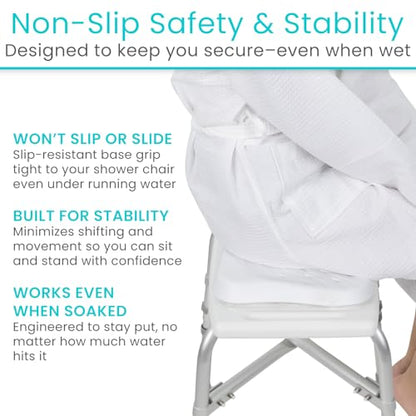 Vive Shower Seat Cushion - Comfortable Support for Pain Relief | Waterproof, Soft Padded & Non Slip for Tub Chairs, Transfer Benches, Bath Stool, Bathtubs - for Seniors, Elderly, Handicap