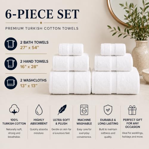 Personalized Towel Set, Custom Bath Towels with Names, Turkish Cotton Blue | 6 Pcs Set, 100% Cotton, Embroidered, Customized Towels, Gift For Adults, Wedding, Bridal Shower, Housewarming, Spa Hotel - color: Mid Blue, size: 6 Piece Towel Set