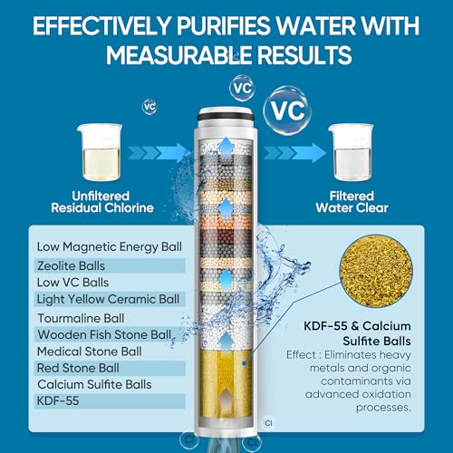 Cobbe Filtered Shower Head with Handheld, High Pressure 6 Spray Mode Showerhead with Filters, Water Softener Filters Beads for Hard Water - Remove Chlorine - Reduces Dry Itchy Skin, Egyptian Gold | High Pressure 6 Spray Mode Shower Head with Filters - Rem