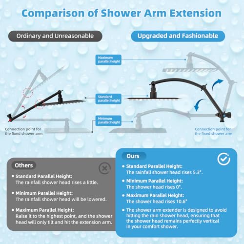 Hibbent All Metal CUPC Certified 10'' Rain Shower Head, Dual Shower Head Combo, High Pressure Handheld 4 Sprays Shower Wand, 16'' Adjustable Extension Arm, 71'' Hose, Shower Holder, Oil-Rubbed Bronze - color: Oil Rubbed Bronze, style: Square 10''