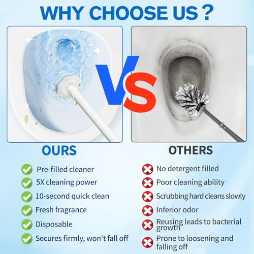 Disposable Toilet Bowl Brush and Holder with 60 Refill Heads, Wand & Caddy | Pre-filled Toilet Cleaner, 5X Cleaning Power, Firm & No Dropping, Wall-Mountable, Fresh Fragrance, Toilet Cleaning Kit - size: Starter Kit+60 Refill Heads