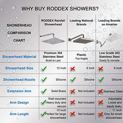 Square Rain Shower Head, High Pressure Rainfall Showerhead, Large Fixed Stainless Steel Polished Chrome Shower Rain, 12 Inch Rainhead and 15 Inch Extension Arm