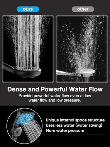 Cobbe® Dual Shower Head with Magnetic Handheld, Matte Black | Rain Shower Combo, 2-in-1 Fixed & Detachable, Multiple Spray Modes, Built-in Magnet Dock, 6ft Hose - color: Black