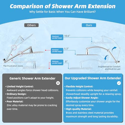 Hibbent All Metal 10'' Rain Shower Head with 16'' Extension Arm, Chrome | cUPC Certified High Pressure Rainfall Showerhead with Solid Brass Adjustable Shower Head Extension Arm, Fixed Showerheads - color: Chrome, style: Square 10''