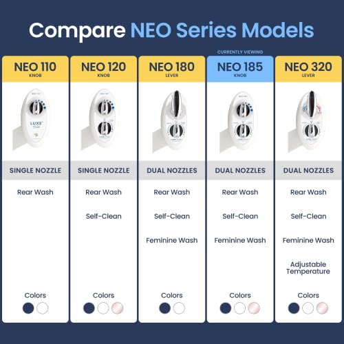 LUXE Bidet NEO 185 - Bidet Attachment for Toilet Seat, White | Non-Electric, Dual Nozzle, Self-Cleaning, Adjustable Water Pressure, Rear & Feminine Wash - color: White